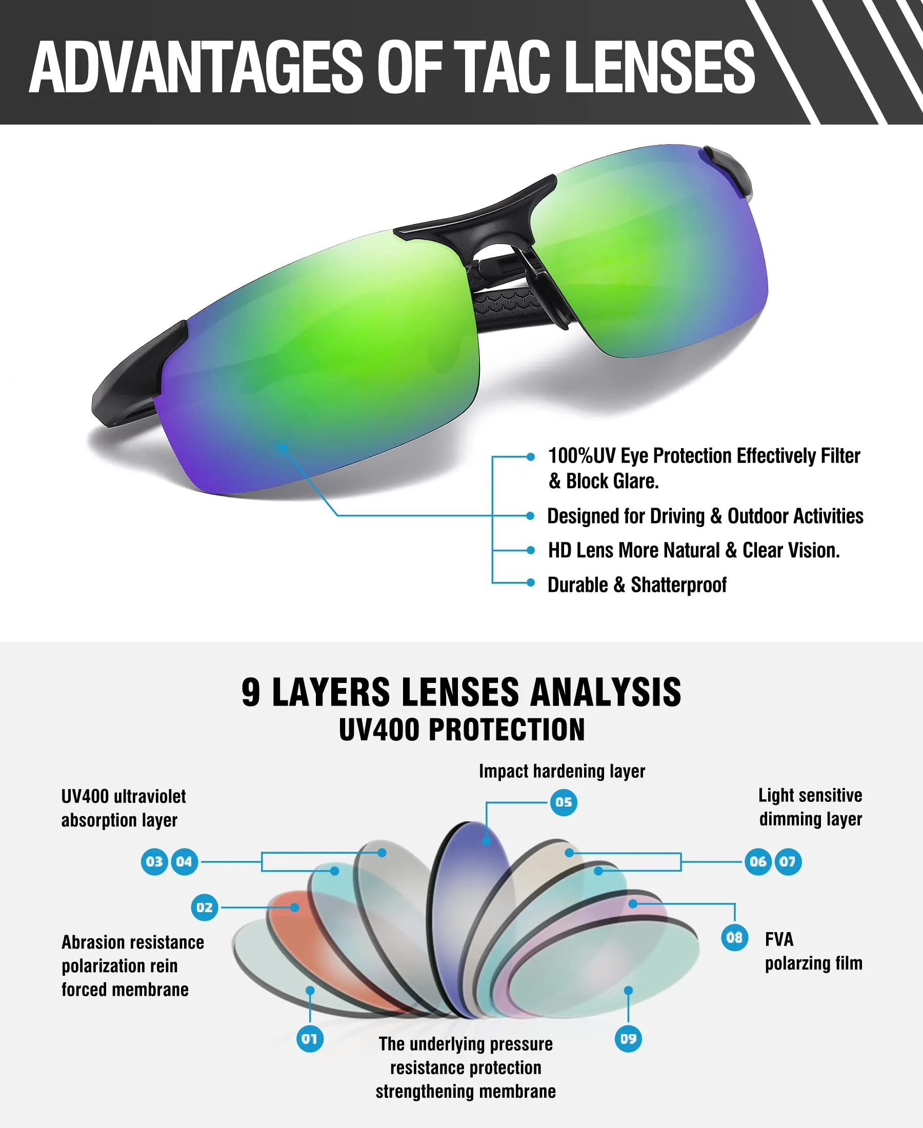 DUCO Men's Polarized Sunglasses for Fishing Driving 8177s