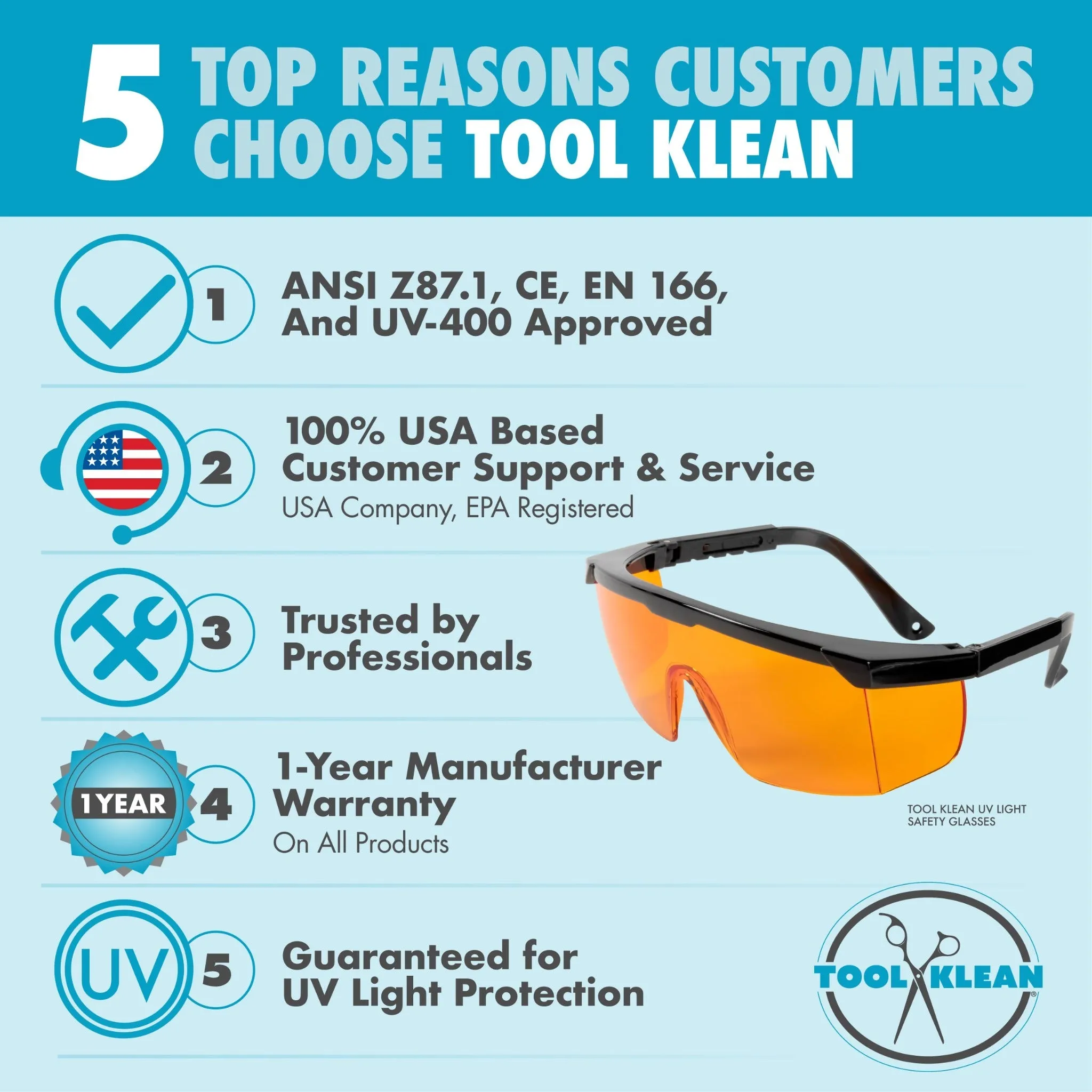 Yellow UV Light Safety Glasses - EN166 ANSI Z87.1, CE – UV 400